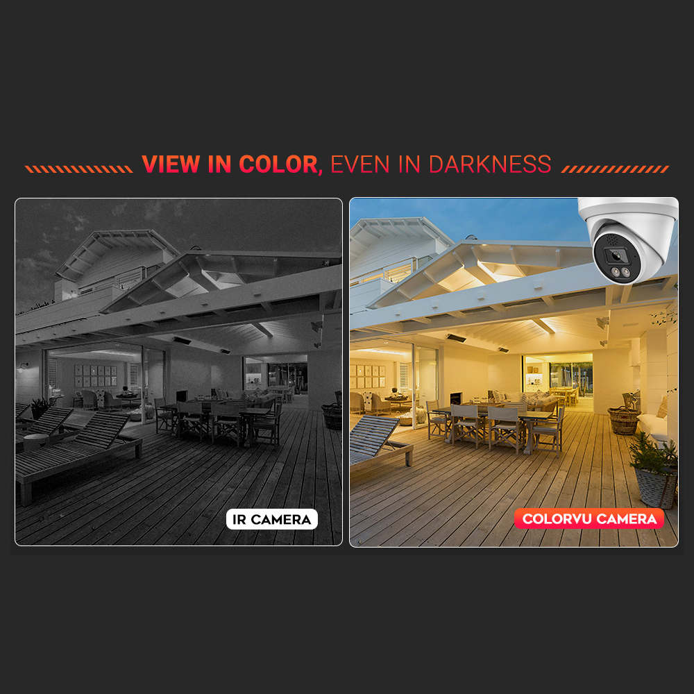 Vikylin 4K 8MP アラームフルカラー IP カメ - Home Improvement Cars のレビューと価格
