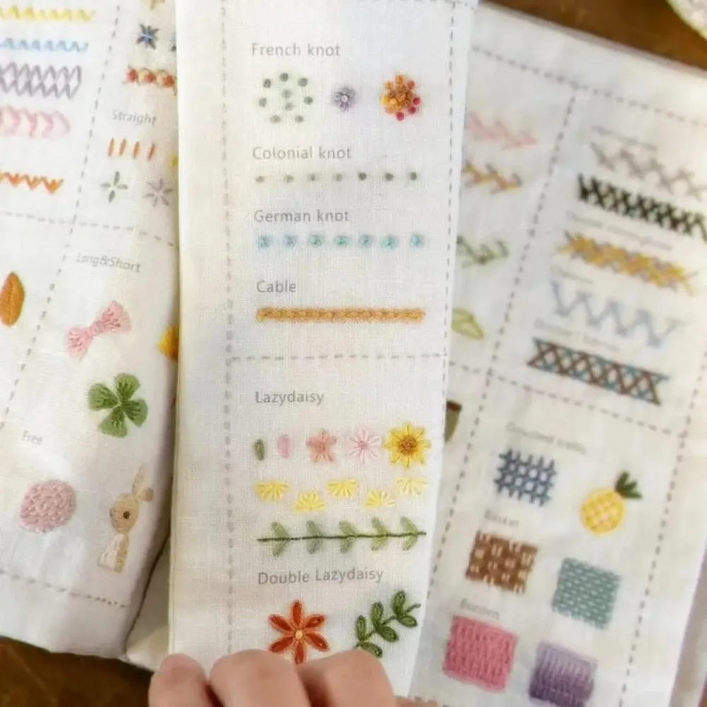 家庭用練習用刺繍キット 刺繍学習 刺繍スキル向上キット 刺繍 - Home Improvement Books のレビューと価格